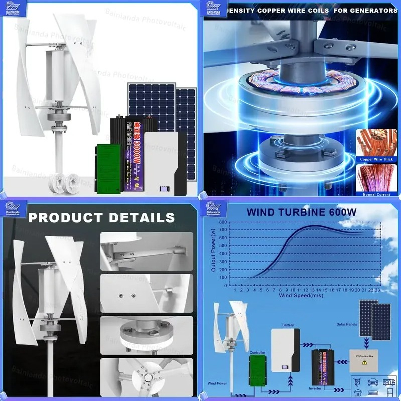 Renewable Energy Kit - Вертикальная ветряная турбина, гибридная система с