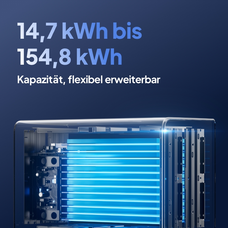 Инвертор батареи «Все в одном» – обзор и цена Renewable Energy Generation