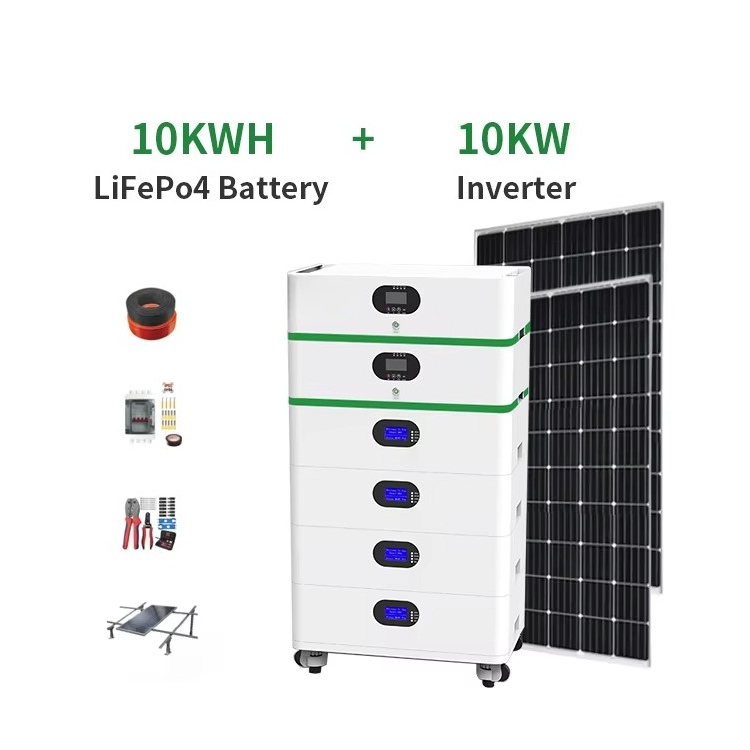 Комплект солнечной энергетичес – обзор и цена Renewable Energy Kit