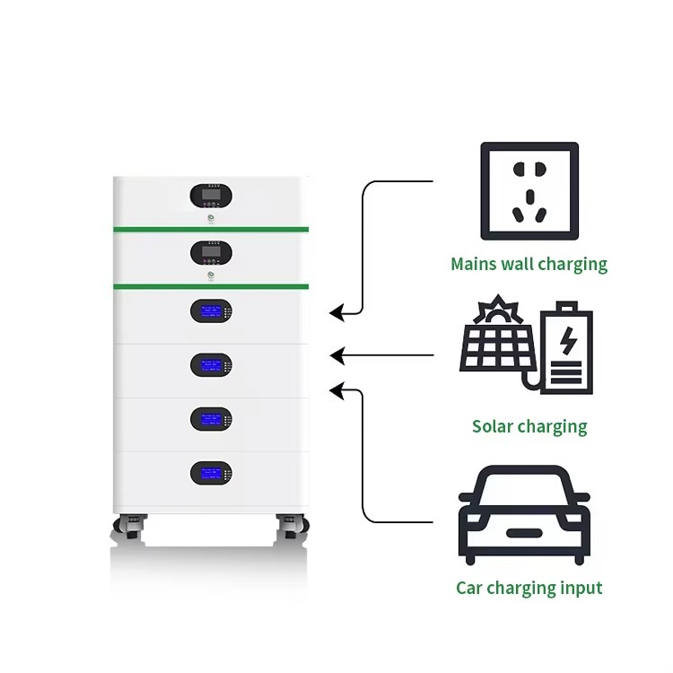 Комплект солнечной энергетичес – обзор и цена Renewable Energy Kit