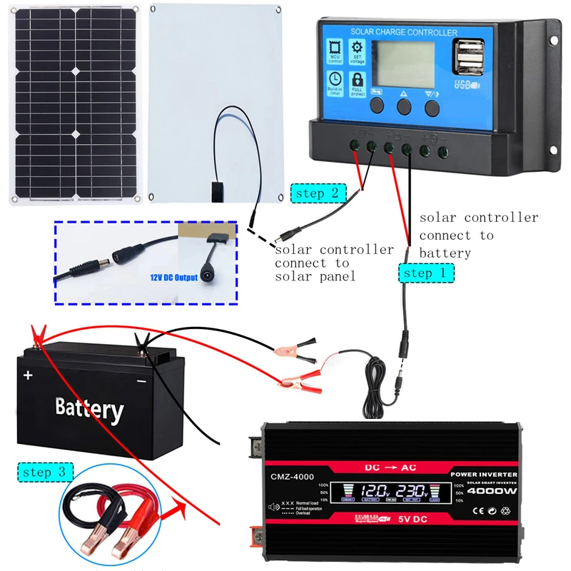 110 В/220 В система солнечных  – обзор и цена Renewable Energy Kit